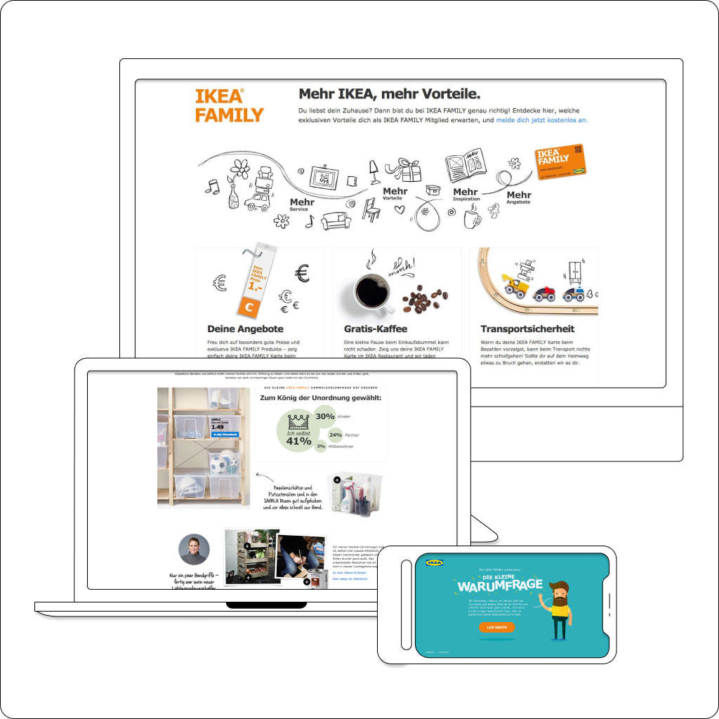 Die Illustration zeigt mehrere UX Konzept-Beispiele für IKEA.